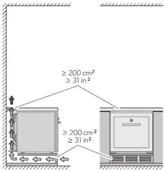 DOMETIC DM50CF - Alternativa de instalação - 4