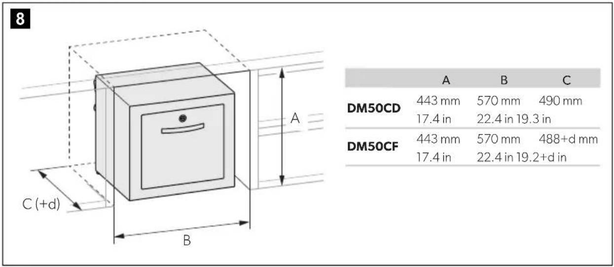 DOMETIC DM50CF - Installation alternatives - 5
