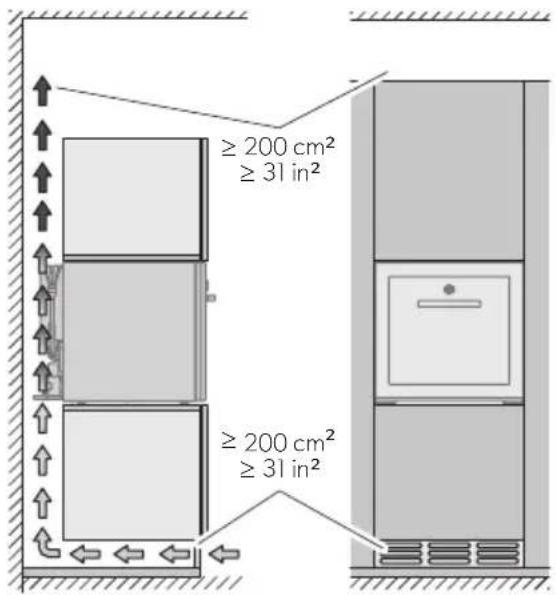 DOMETIC DM50CF - Alternativa de instalação - 3