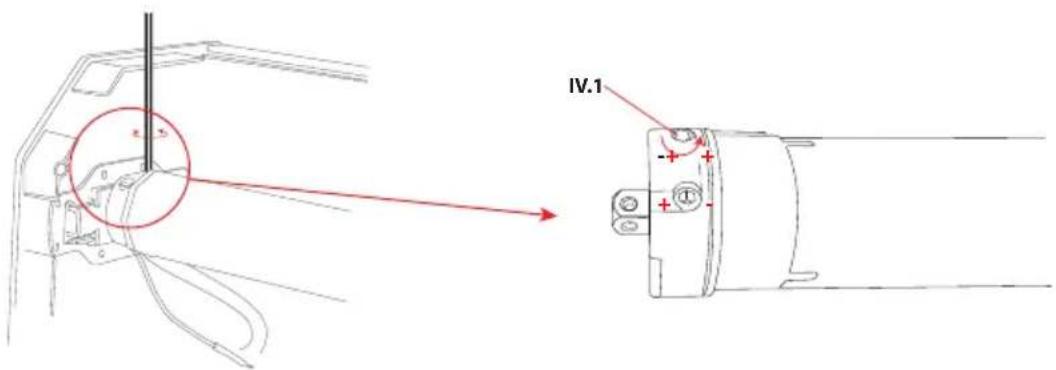 DIO MVR6050RF - Attention, ne pas utiliser d'autres outils que la clé de réglage fournie. - 2