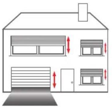 DIO MVR6050RF - Attention, ne pas utiliser d'autres outils que la clé de réglage fournie. - 6