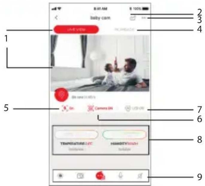 DIO DIOCAMFI01 - Camera-interface - 1