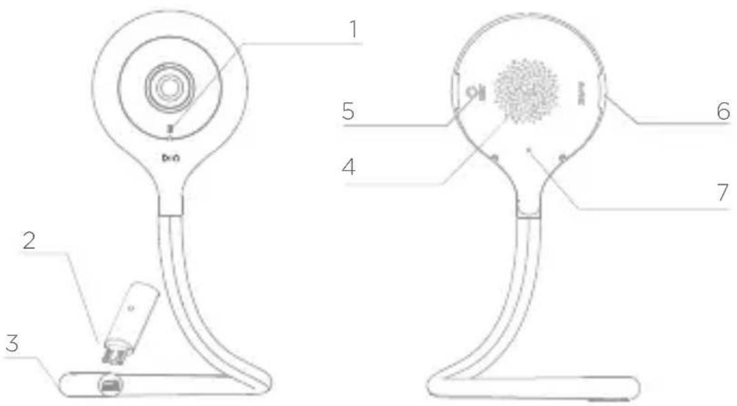 DIO DIOCAMFI01 - Description of the device - 1