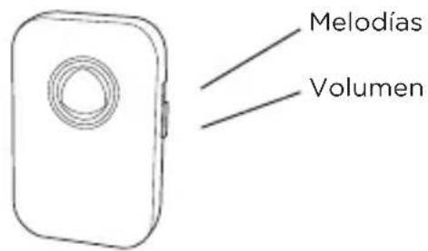 DIO DIOBELLB02 - Descripción del producto - 1