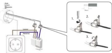 DIO 54790 - Raccorder le micromodule à l'arrière de votre prise murale - 1