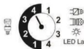 DIO 54524 - Paramétrr l'intensité lumineuse minimale - 1