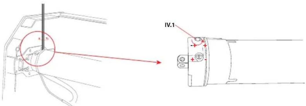 DIO MVR4010RF - Réglage des fins de course - 2