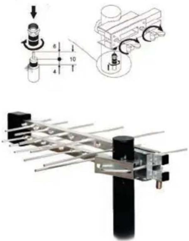 STRONG SRT ANT100 - BRANCHEMENT DE L'ANTENNE - 1