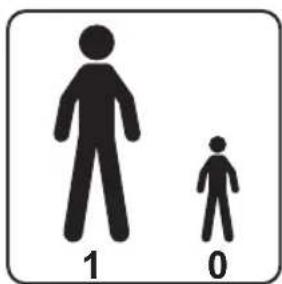 CRIVIT IAN 96640 - Pictogrammen - 2