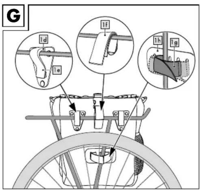 CRIVIT IAN 376260 - REFLECTERENDE FIETSTASSEN VOOR DE BAGAGEDRAGER - 6