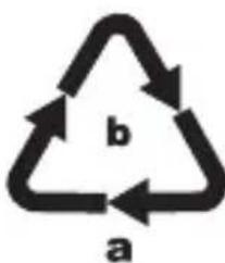 AURIOL AFT 77 B2 - Mise au rebut - 5