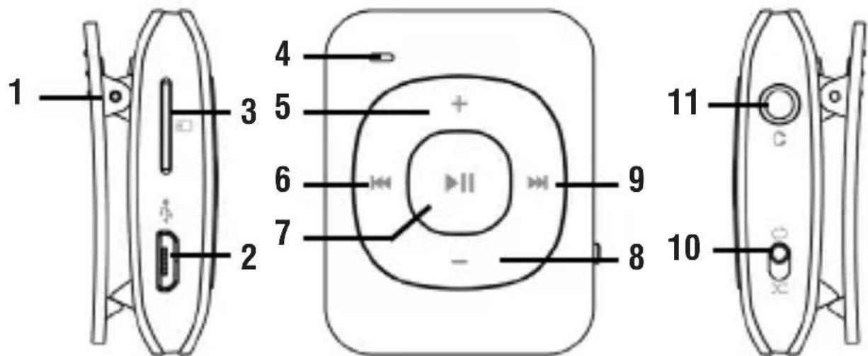 Trevi MPV 1704 SR - TASTEN BESCHREIBUNG UND FUNKTIONEN - 1