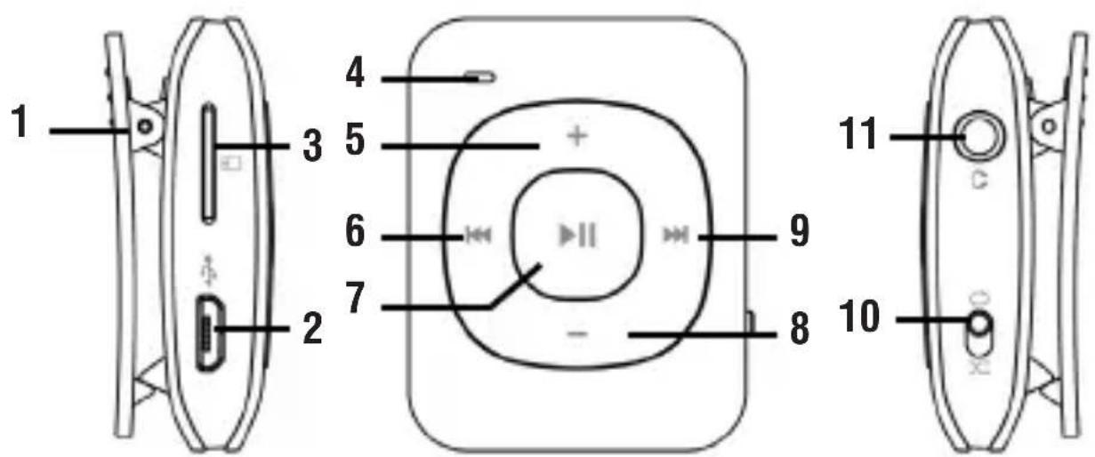 Trevi MPV 1704 SR - DESCRIPCIONYFUNCTIONESDELASTECLAS - 1