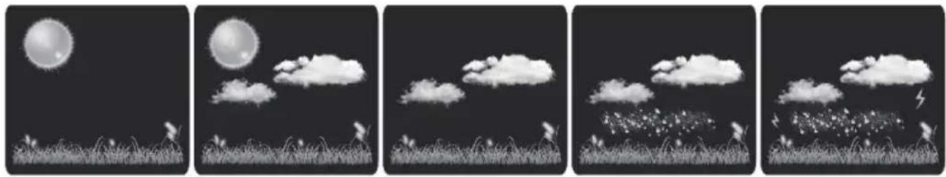 Trevi ME 3P20 RC - WETTERVORHERSAGE - 1