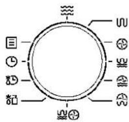 SALORA 23MCD800 - Instructions des boutons - 2