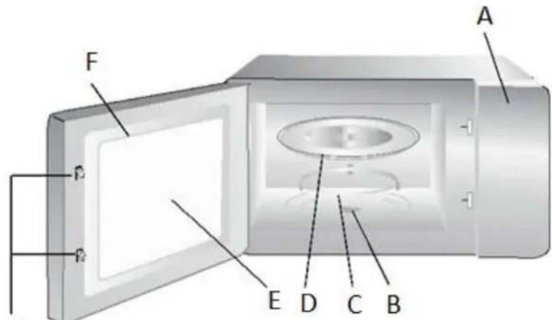 SALORA 23MCD800 - Installeren van uw oven - 1