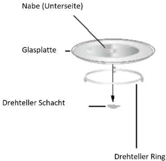 SALORA 23MCD800 - Installation Drehteller - 1