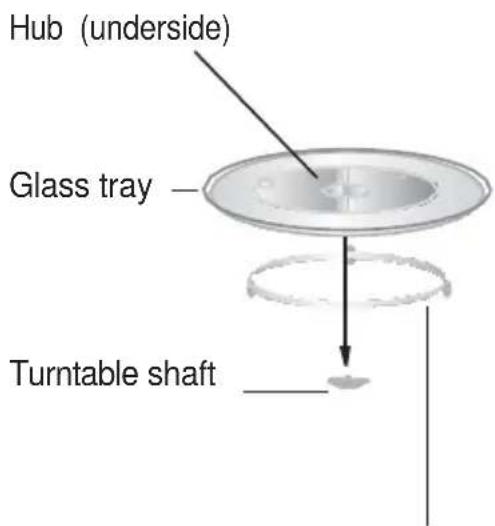 SALORA 20MSM700 - Turntable Installation - 1