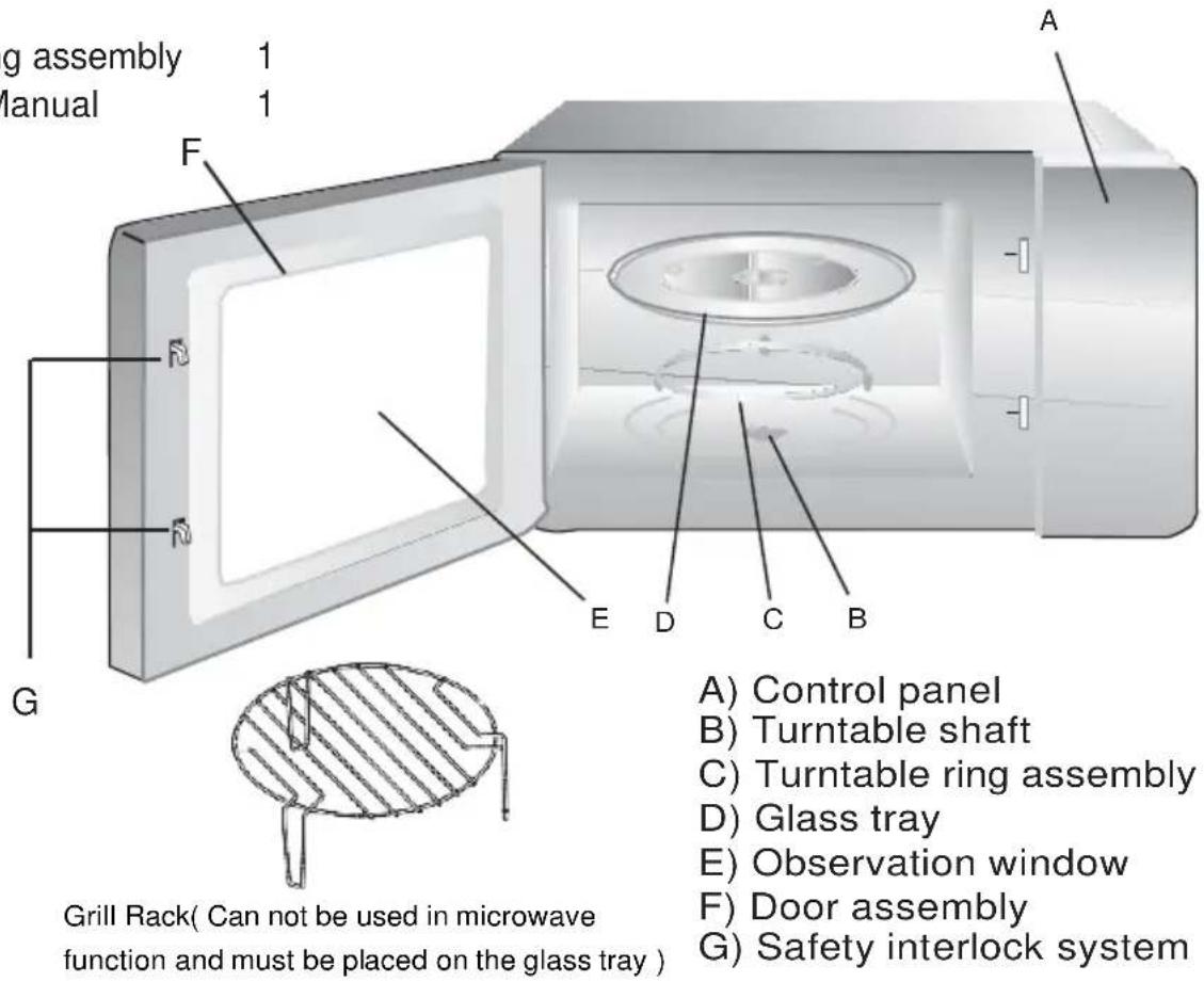 SALORA 25MCD900 - Names of Oven Parts and Accessories - 1