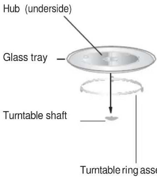 SALORA 25MCD900 - Turntable Installation - 1