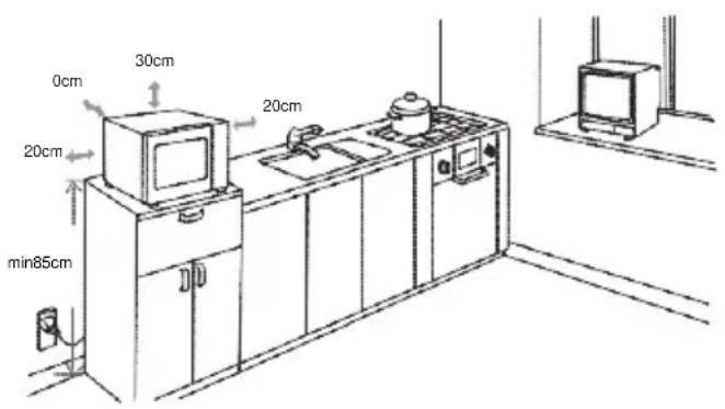 SALORA 25MCD900 - Installation - 1