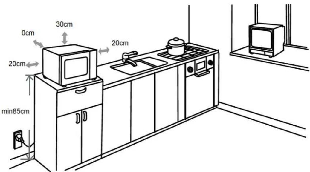 SALORA 25MCD900 - Plaatsing - 1