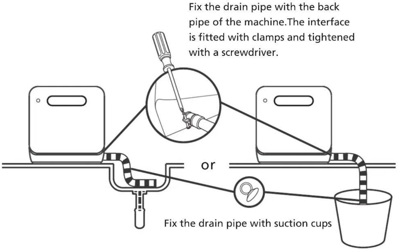 SALORA DWR4200 - - Connection of drain hoses - 1