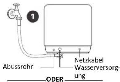 SALORA DWR4200 - Spulmaschinenbehalter mit Wasser füllen - 1