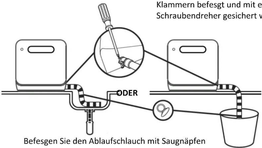 SALORA DWR4200 - Wasserversorgung - 2