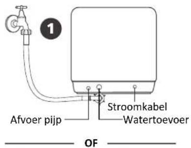 SALORA DWR4200 - Vul de vaatwasser tank met water - 1
