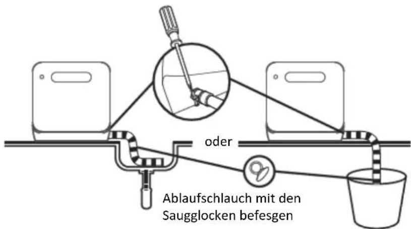 SALORA DWR4200 - Anschliessen auf Stromversorgung - 1
