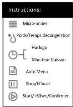 SALORA 20MSD800 - Les parties accessibles peuvent devenir très chaudes pendant l'utilisation. - 4