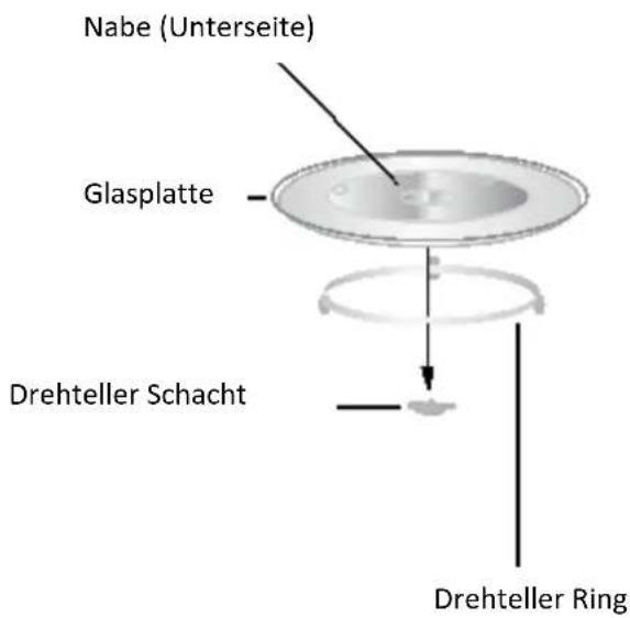 SALORA 20MSD800 - Installation Drehteller - 1