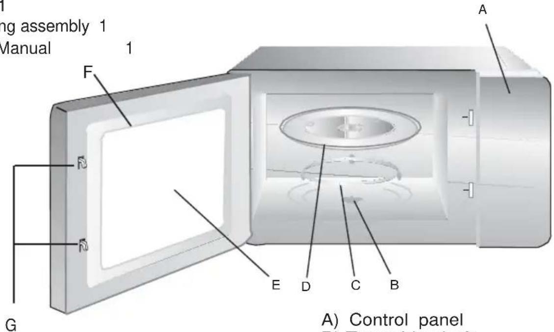 SALORA 20MSD800 - Names of Oven Parts and Accessories - 1