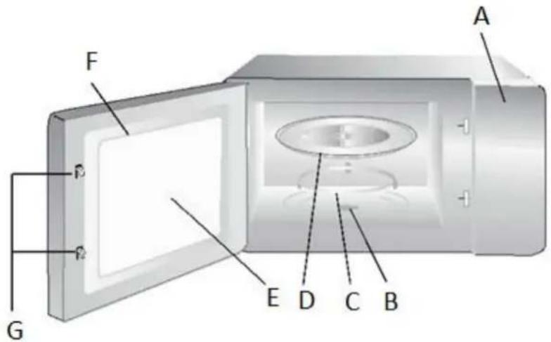 SALORA 20MSD800 - Installation du Plateau tournant - 1