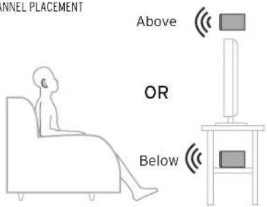 KLIPSCH KD52C - ROOM PLACEMENT CONNECTION - 2