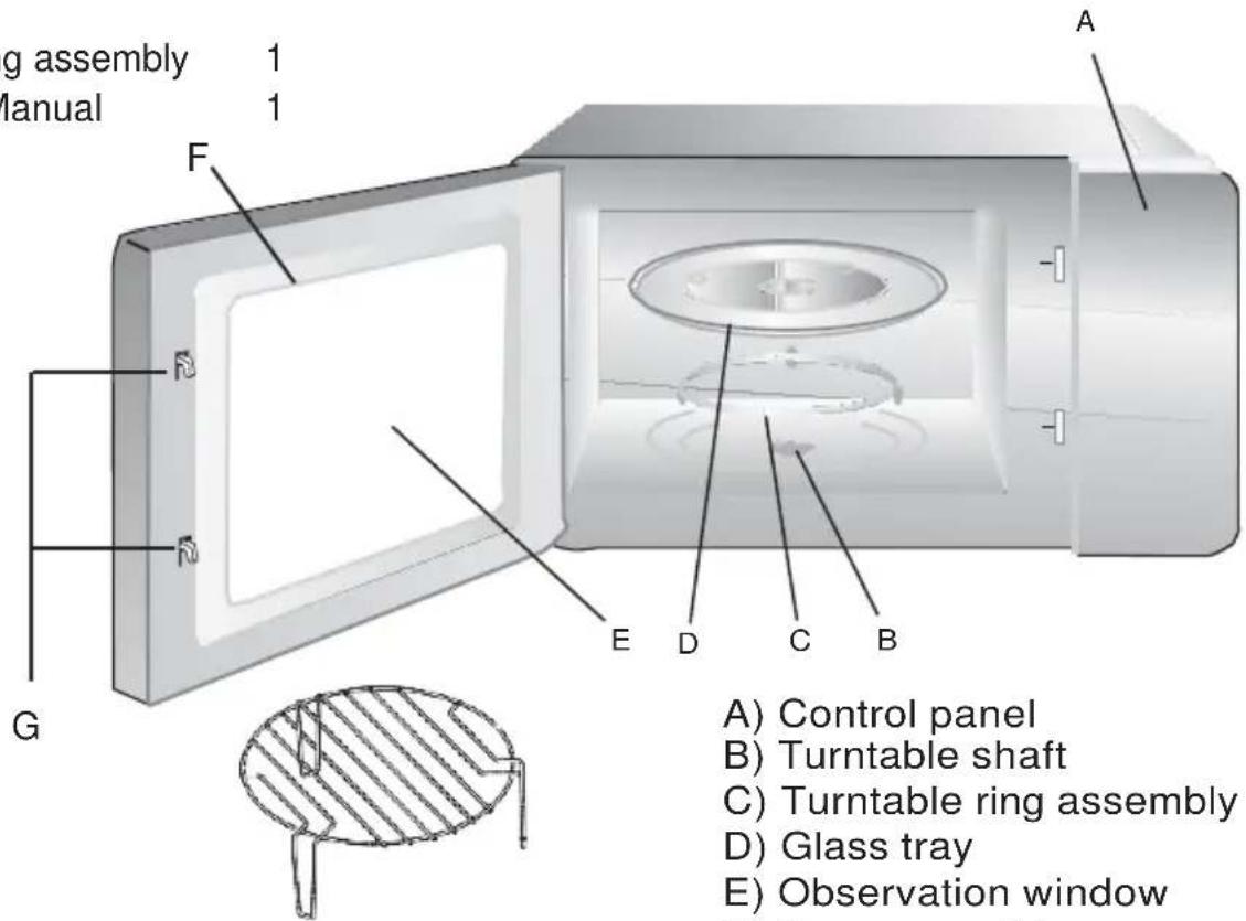SALORA 28MCD900 - Names of Oven Parts and Accessories - 1