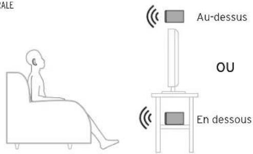 KLIPSCH KD10SW - POSITIONNEMENT DANS LA PIECE BRANCHEMENT - 2