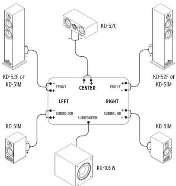 KLIPSCH KD10SW - PRODUCT REGISTRATION - 4