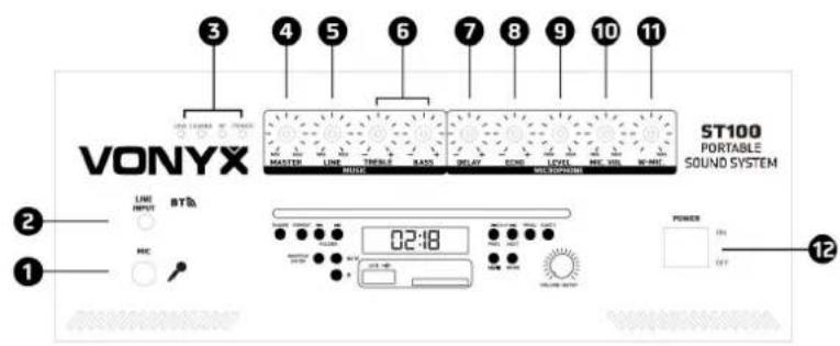 Vonyx ST100 MK2 - PANEL FRONTAL - 1