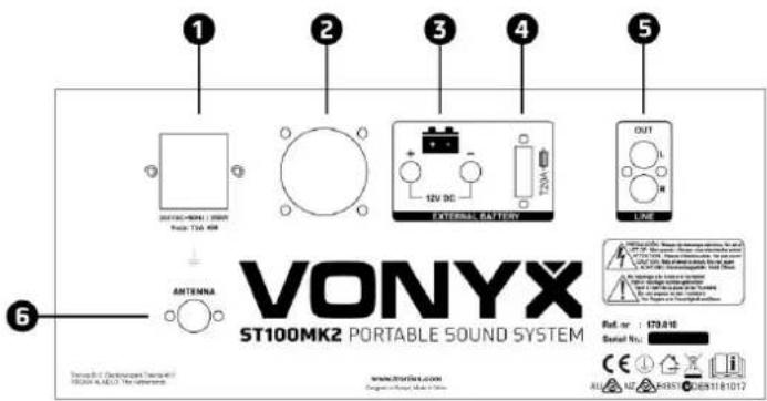 Vonyx ST100 MK2 - ZADNI PANEL - 1