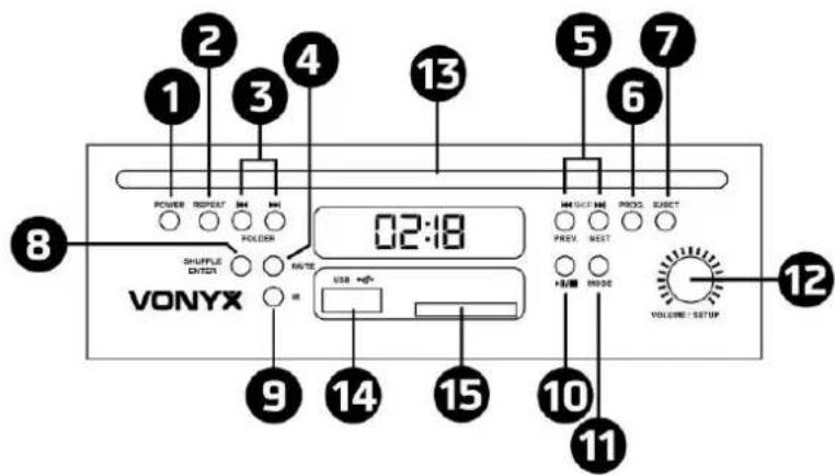 Vonyx ST100 MK2 - CD/USB/SD/BT PLAYER - 1
