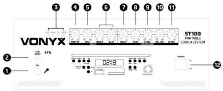 Vonyx ST100 MK2 - VOORPANEEL - 1
