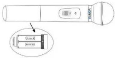 Vonyx ST100 MK2 - UHF WIRELESS MICROPHONE - 1