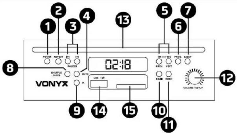 Vonyx ST100 MK2 - VOORPANEEL - 2