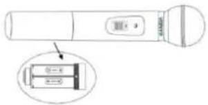 Vonyx ST100 MK2 - UHF WIRELESS MICROPHONE - 1