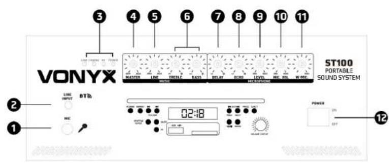 Vonyx ST100 MK2 - FRONTSEITE - 1