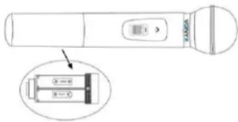 Vonyx ST100 MK2 - MICRÓFONO UHF INALÁMBRICO - 1