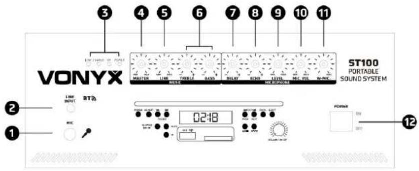 Vonyx ST100 MK2 - PŘEDNÍ PANEL - 1