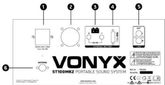 Vonyx ST100 MK2 - PANEL PRZEDNI - 4